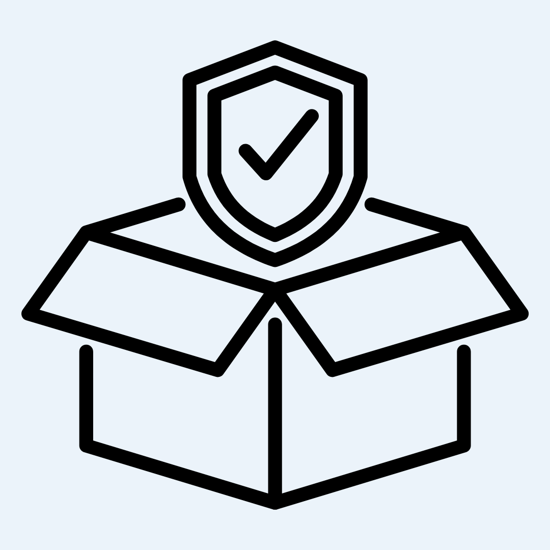 Package Protection