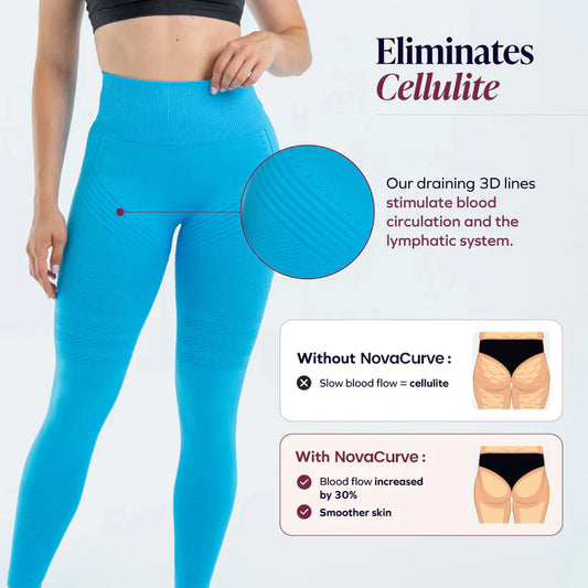 3D Legging | Teal Blue